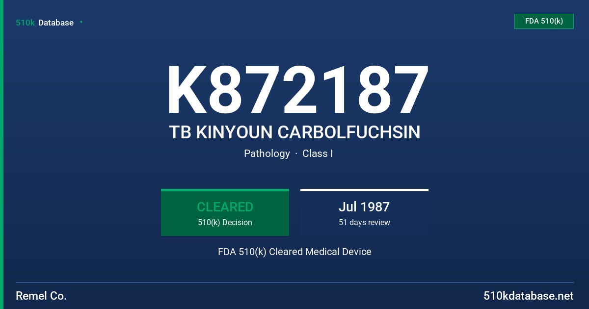 K872187 TB KINYOUN CARBOLFUCHSIN FDA 510(k) Cleared Medical Device