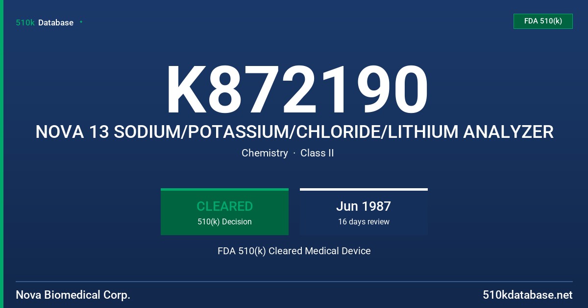 K872190 NOVA 13 SODIUM/POTASSIUM/CHLORIDE/LITHIUM ANALYZER FDA 510(k) Cleared Medical Device