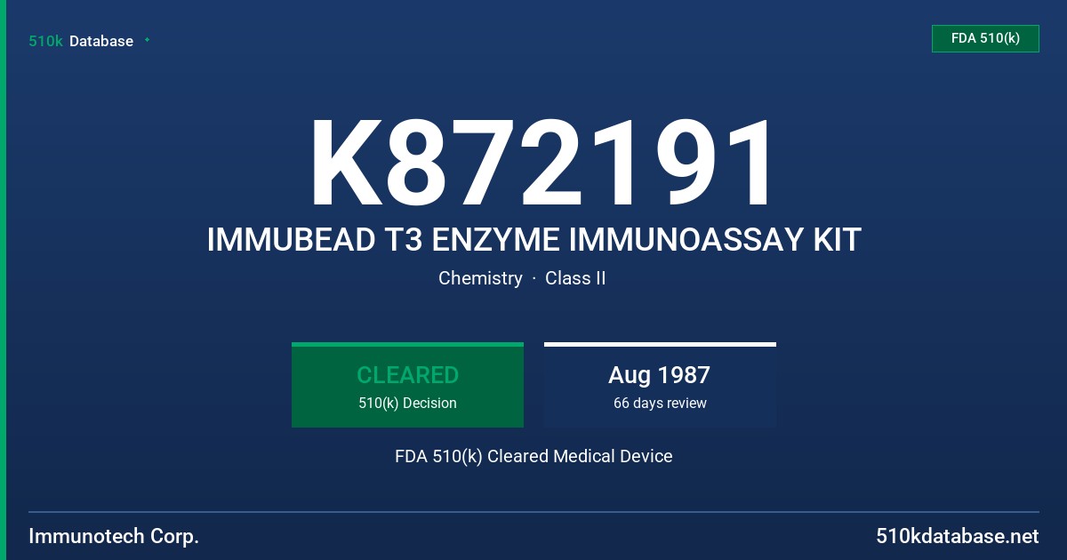 K872191 IMMUBEAD T3 ENZYME IMMUNOASSAY KIT FDA 510(k) Cleared Medical Device