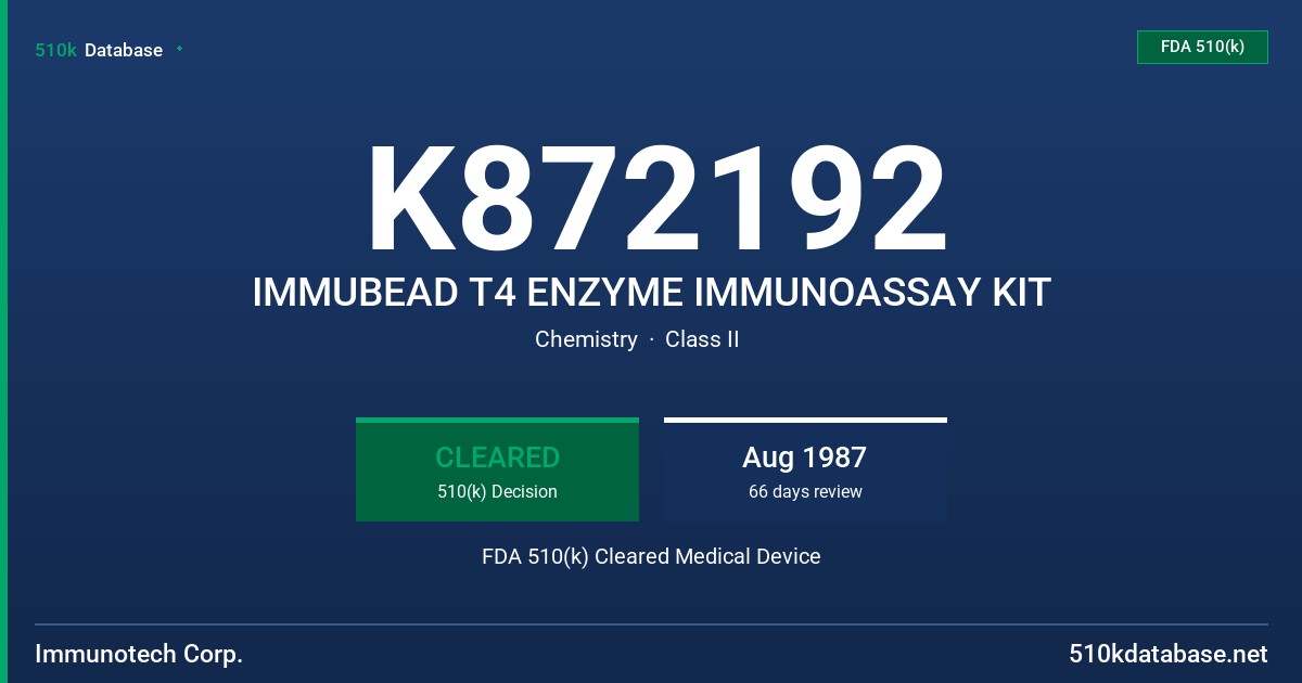 K872192 IMMUBEAD T4 ENZYME IMMUNOASSAY KIT FDA 510(k) Cleared Medical Device