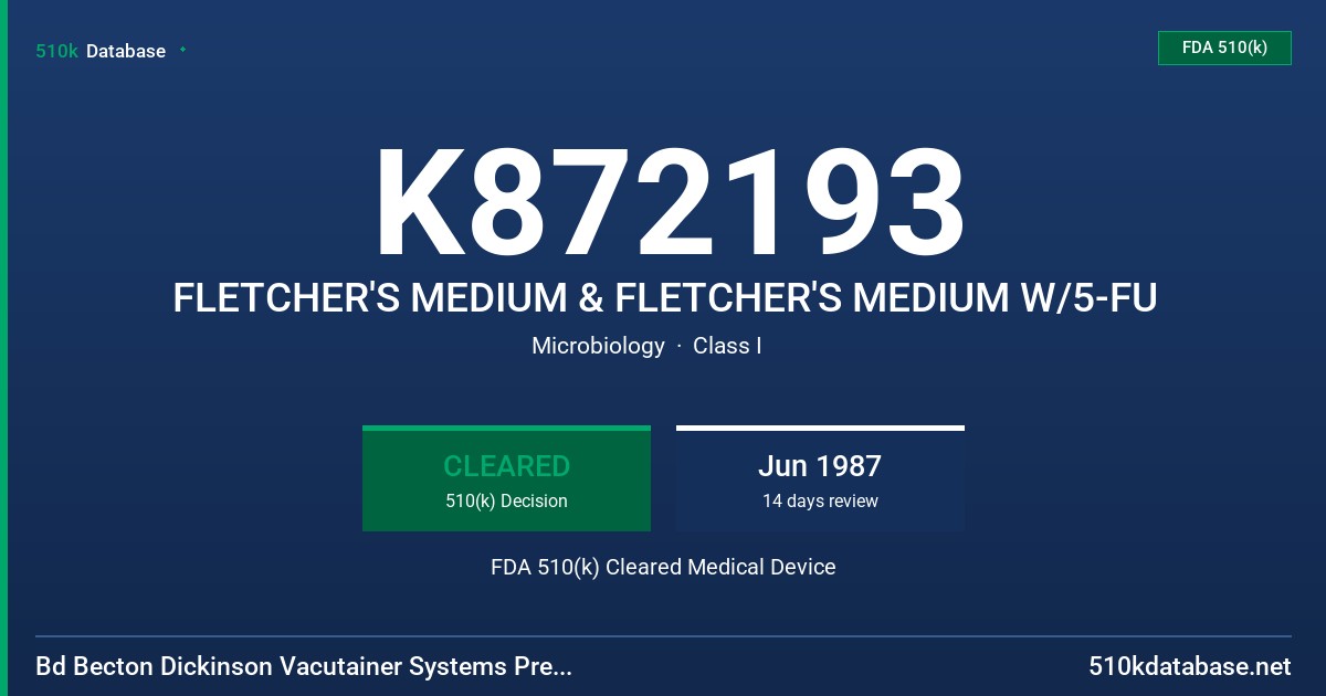 K872193 FLETCHER'S MEDIUM & FLETCHER'S MEDIUM W/5-FU FDA 510(k) Cleared Medical Device