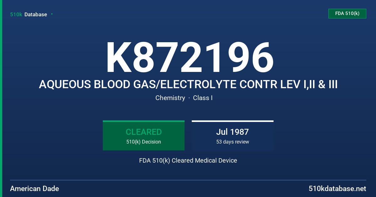 K872196 AQUEOUS BLOOD GAS/ELECTROLYTE CONTR LEV I,II & III FDA 510(k) Cleared Medical Device