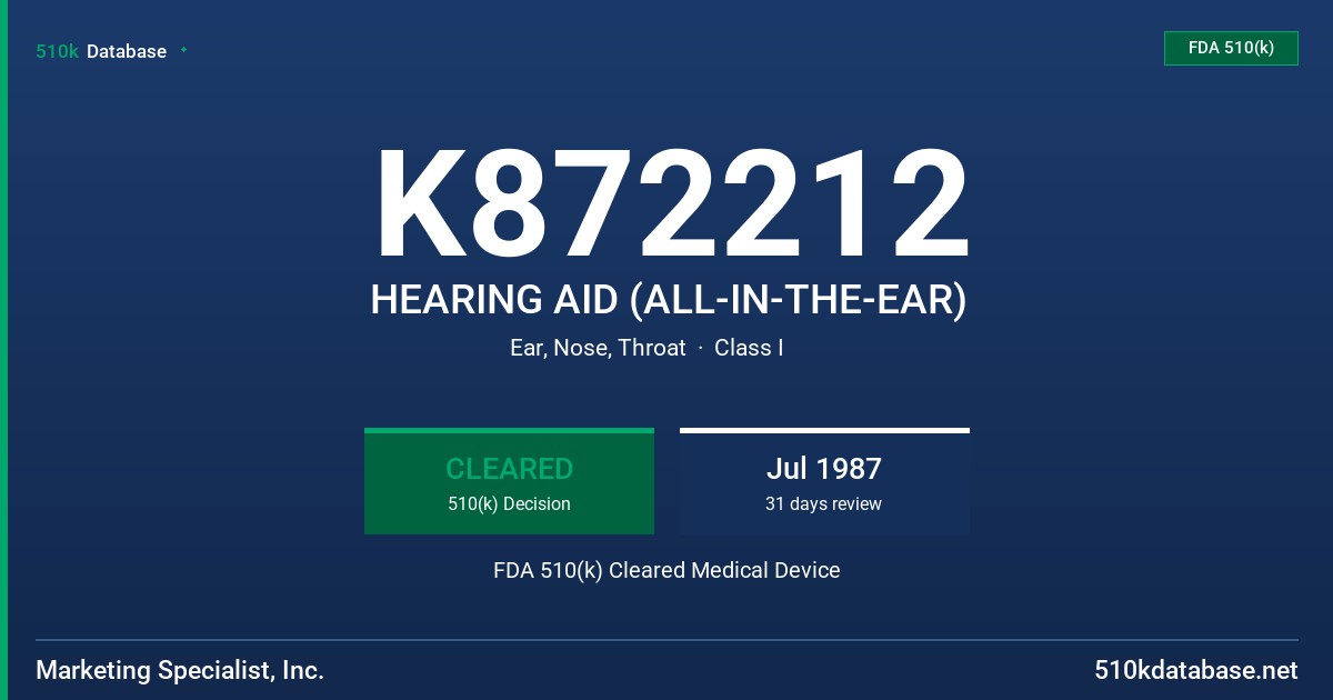 K872212 HEARING AID (ALL-IN-THE-EAR) FDA 510(k) Cleared Medical Device