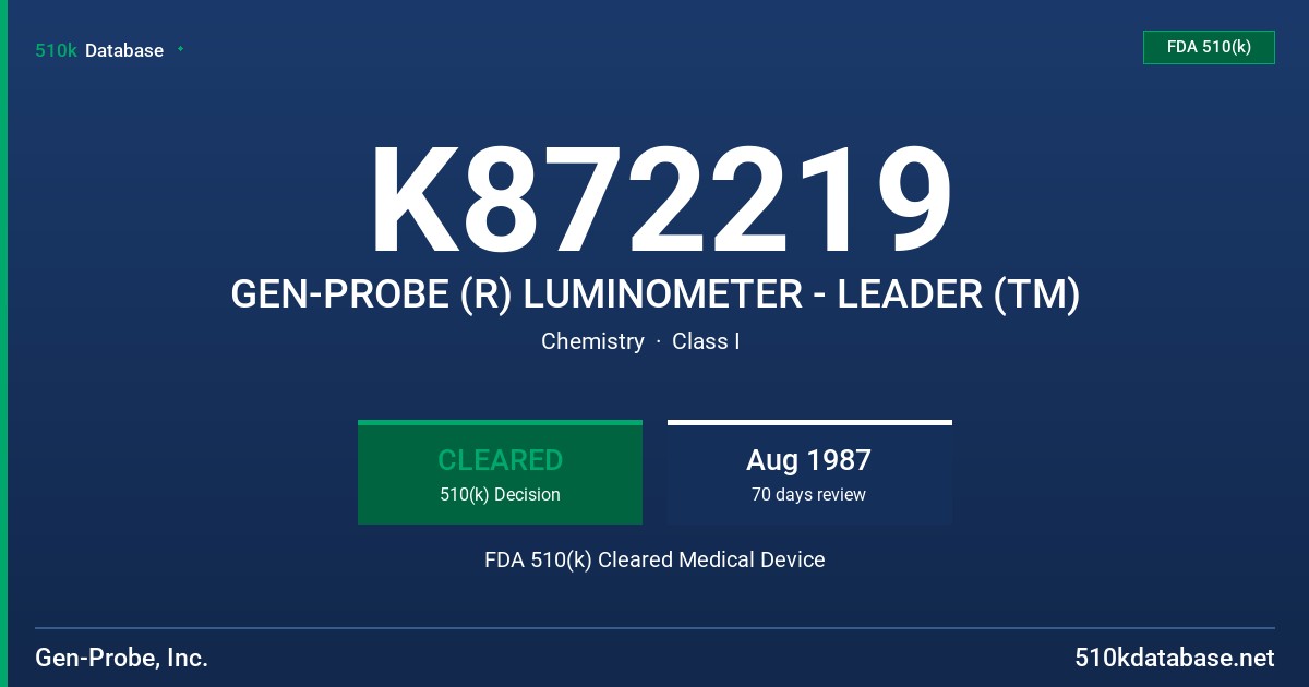 K872219 GEN-PROBE (R) LUMINOMETER - LEADER (TM) FDA 510(k) Cleared Medical Device