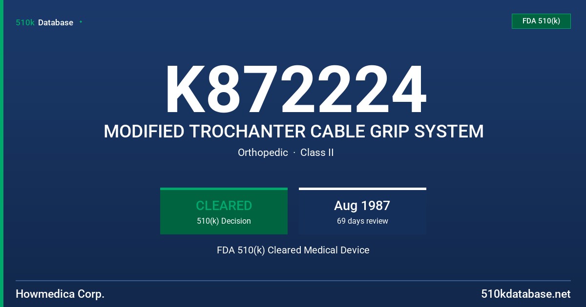 K872224 MODIFIED TROCHANTER CABLE GRIP SYSTEM FDA 510(k) Cleared Medical Device