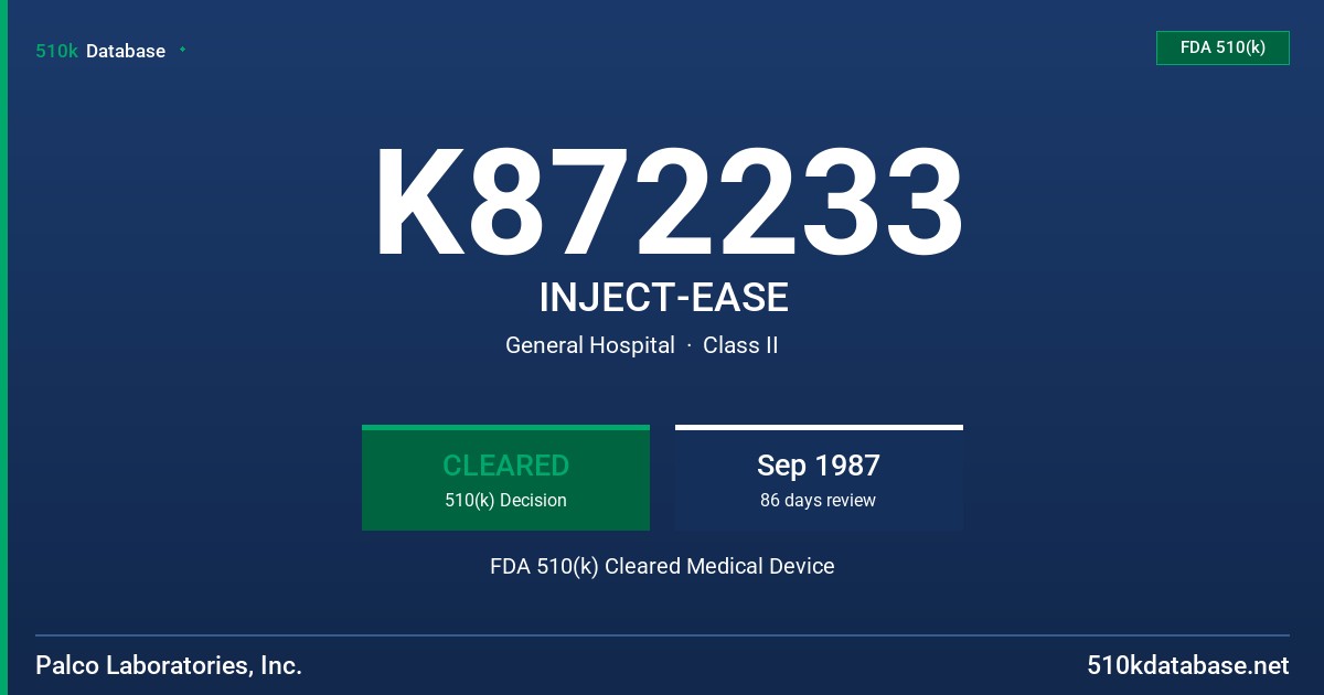 K872233 INJECT-EASE FDA 510(k) Cleared Medical Device