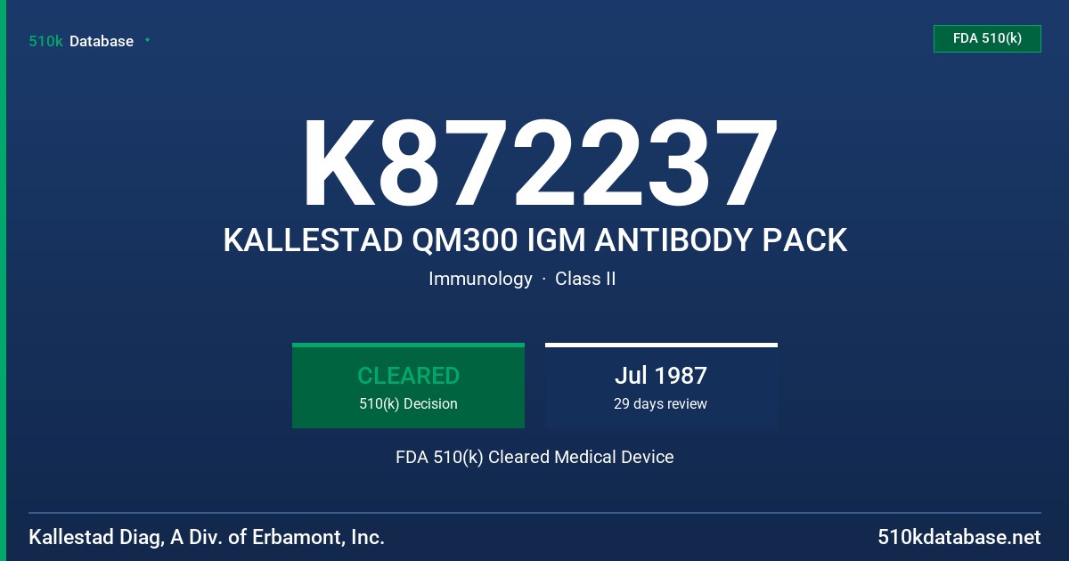 K872237 KALLESTAD QM300 IGM ANTIBODY PACK FDA 510(k) Cleared Medical Device
