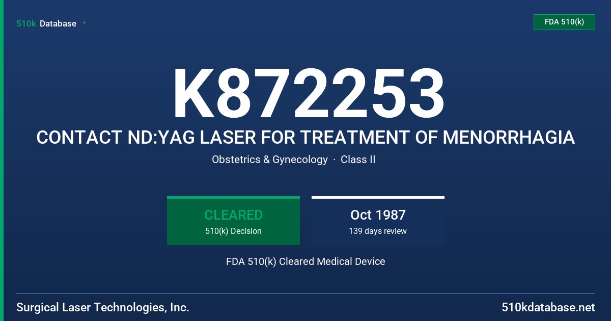 K872253 CONTACT ND:YAG LASER FOR TREATMENT OF MENORRHAGIA FDA 510(k) Cleared Medical Device