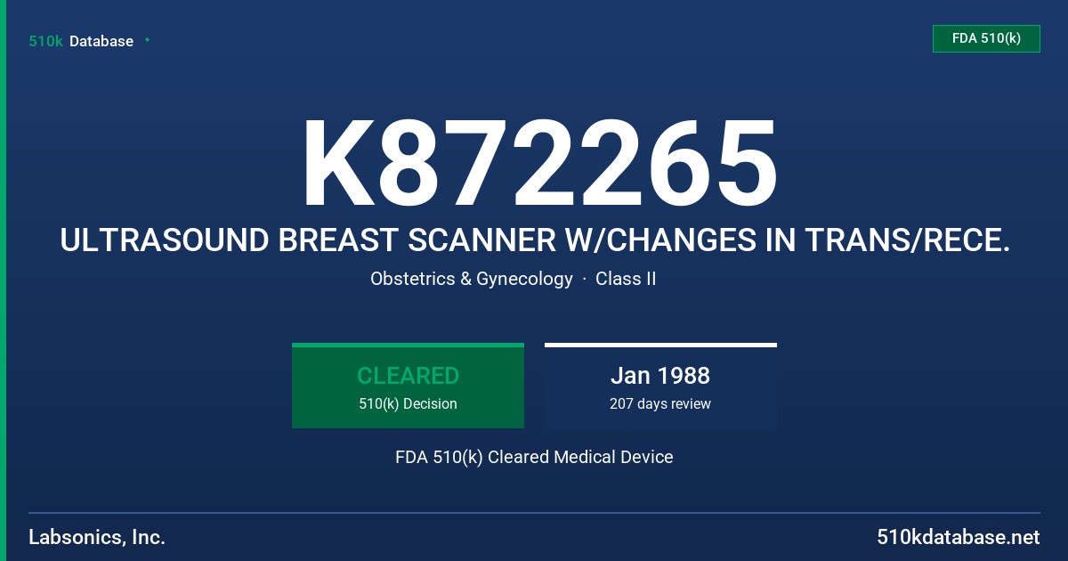 K872265 ULTRASOUND BREAST SCANNER W/CHANGES IN TRANS/RECE. FDA 510(k) Cleared Medical Device