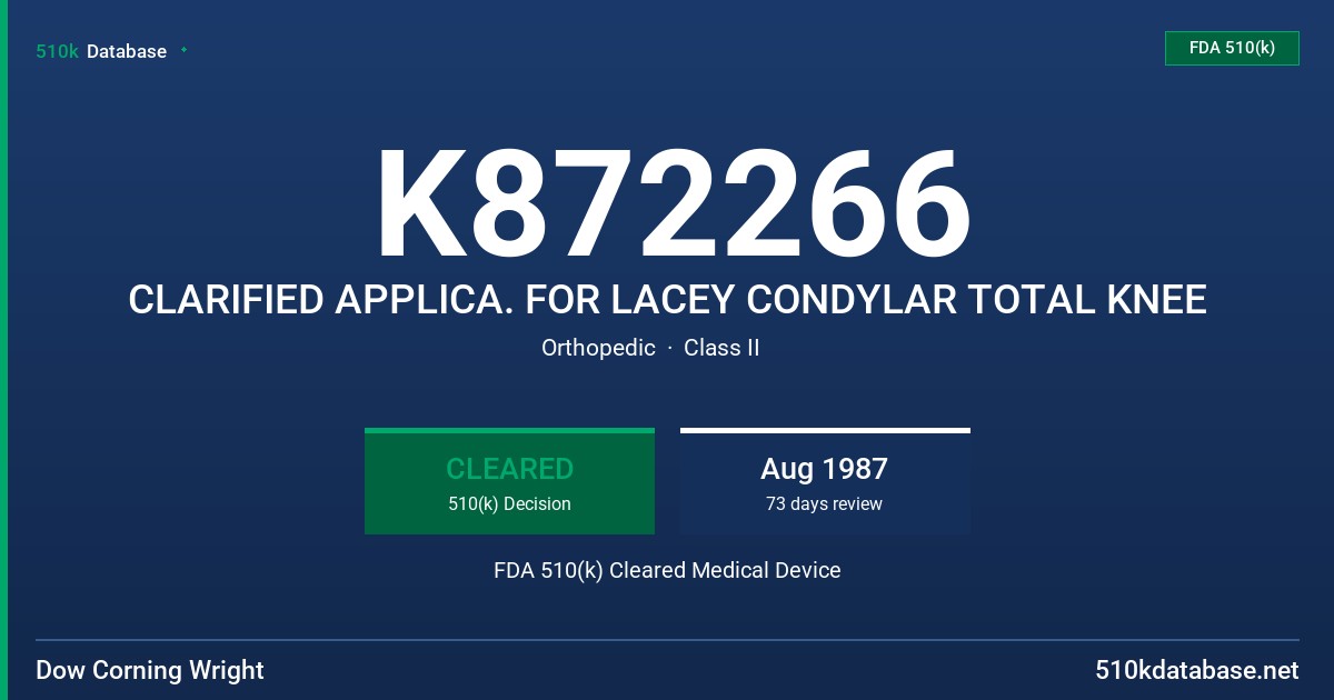 K872266 CLARIFIED APPLICA. FOR LACEY CONDYLAR TOTAL KNEE FDA 510(k) Cleared Medical Device