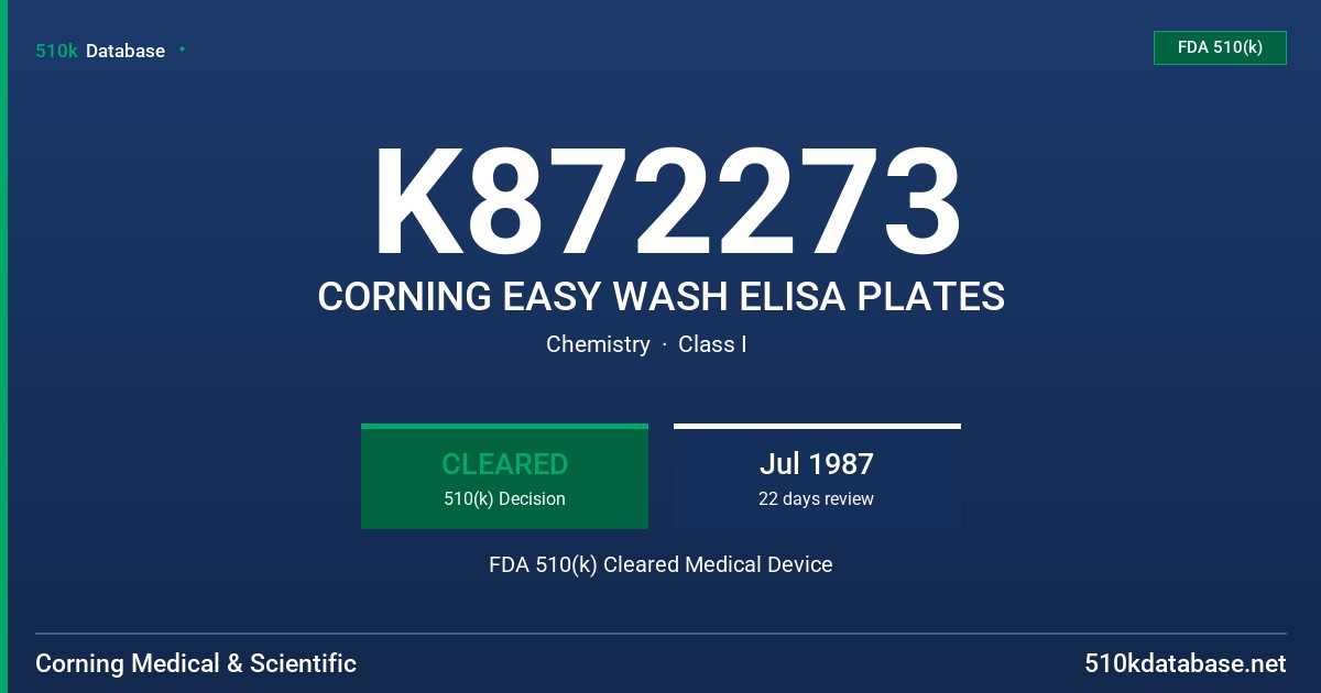 K872273 CORNING EASY WASH ELISA PLATES FDA 510(k) Cleared Medical Device