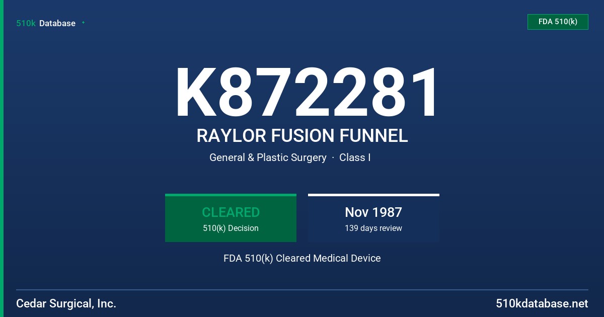 K872281 RAYLOR FUSION FUNNEL FDA 510(k) Cleared Medical Device