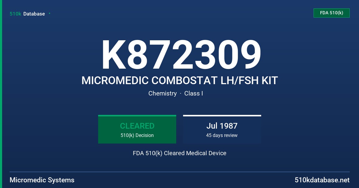 K872309 MICROMEDIC COMBOSTAT LH/FSH KIT FDA 510(k) Cleared Medical Device