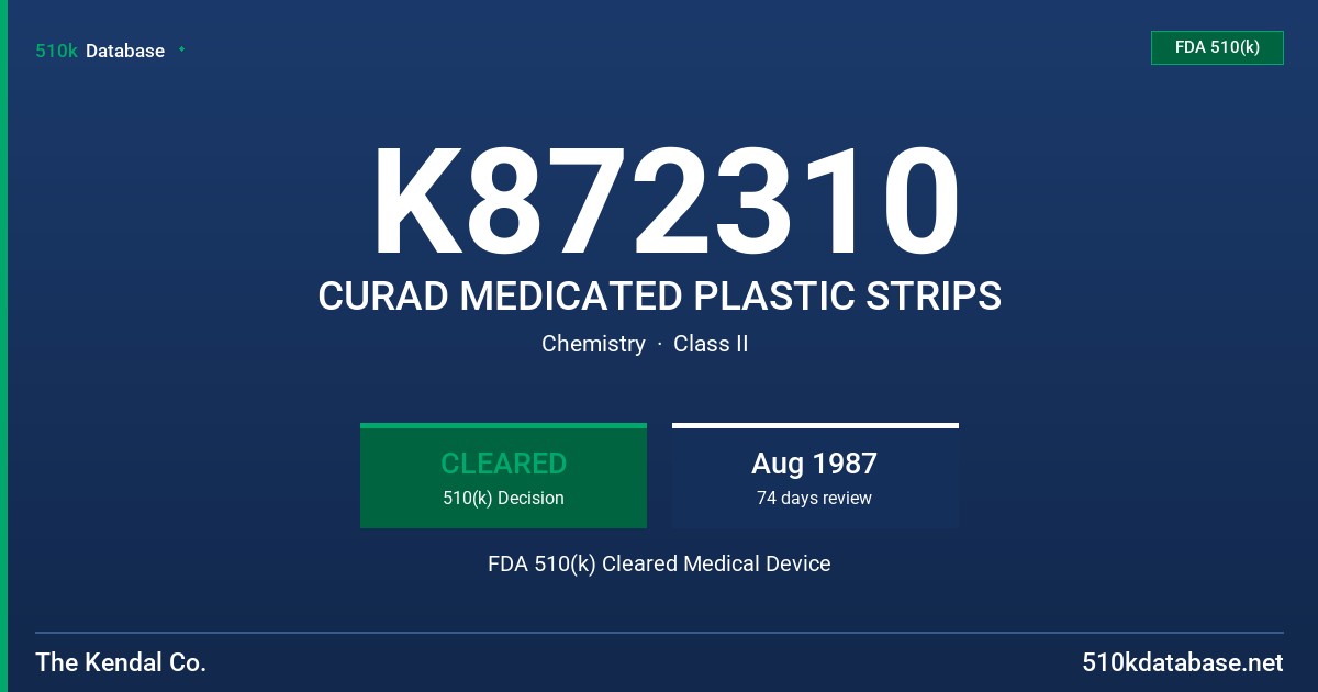 K872310 CURAD MEDICATED PLASTIC STRIPS FDA 510(k) Cleared Medical Device