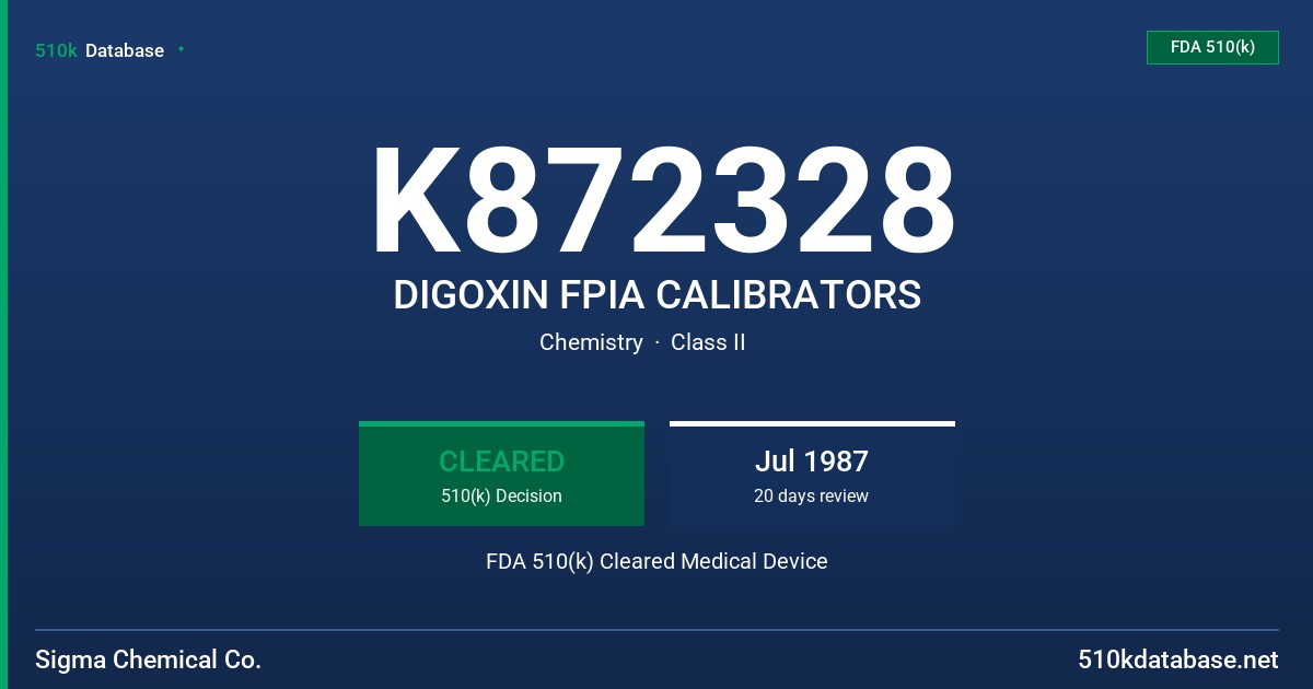 K872328 DIGOXIN FPIA CALIBRATORS FDA 510(k) Cleared Medical Device