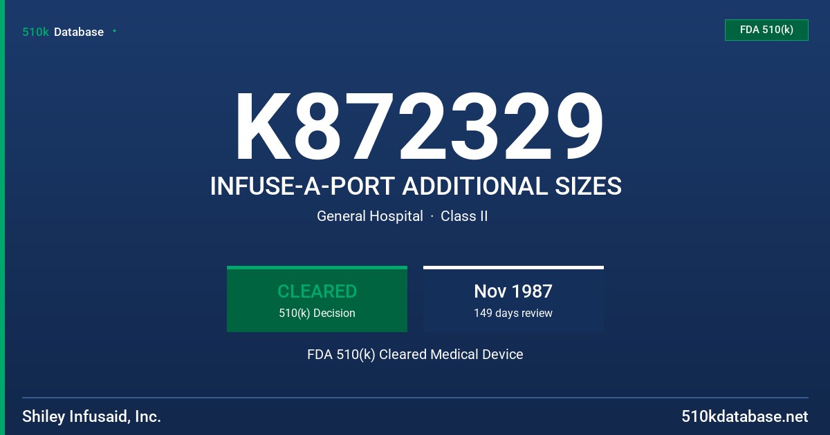 K872329 INFUSE-A-PORT ADDITIONAL SIZES FDA 510(k) Cleared Medical Device