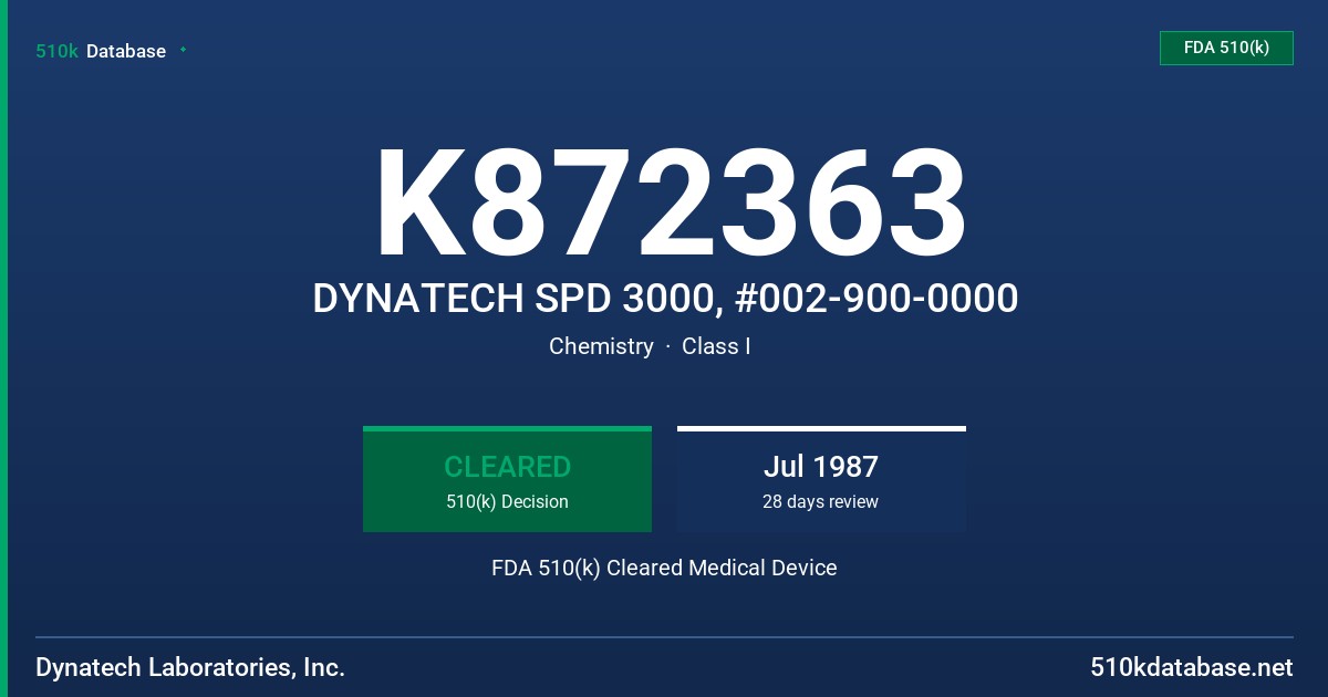 K872363 DYNATECH SPD 3000, #002-900-0000 FDA 510(k) Cleared Medical Device