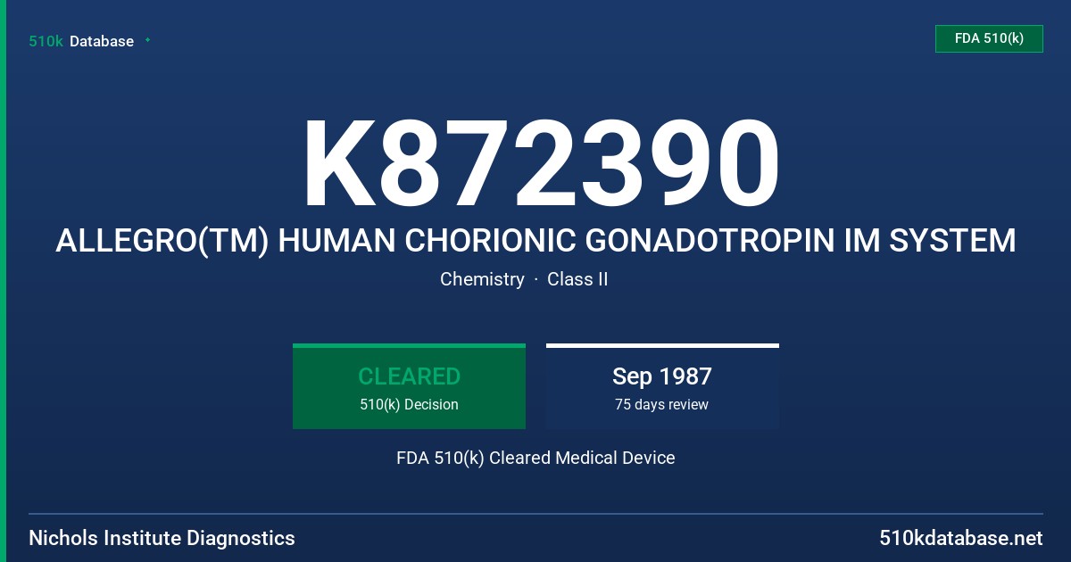 K872390 ALLEGRO(TM) HUMAN CHORIONIC GONADOTROPIN IM SYSTEM FDA 510(k) Cleared Medical Device
