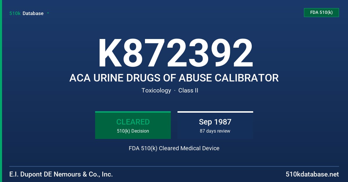 K872392 ACA URINE DRUGS OF ABUSE CALIBRATOR FDA 510(k) Cleared Medical Device