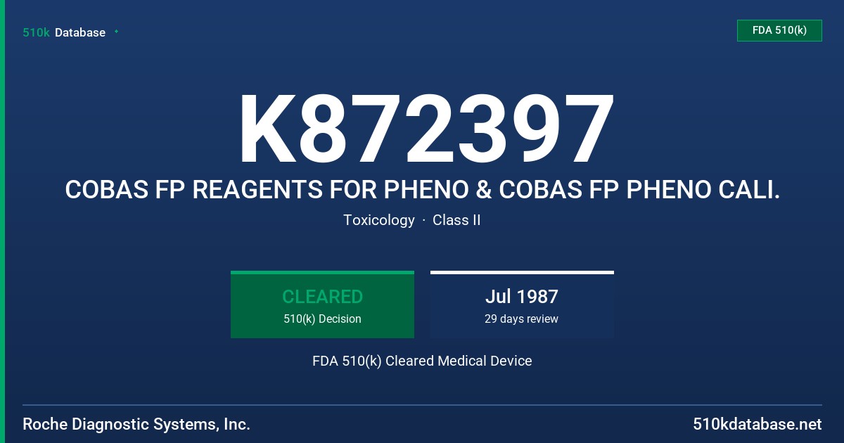 K872397 COBAS FP REAGENTS FOR PHENO & COBAS FP PHENO CALI. FDA 510(k) Cleared Medical Device