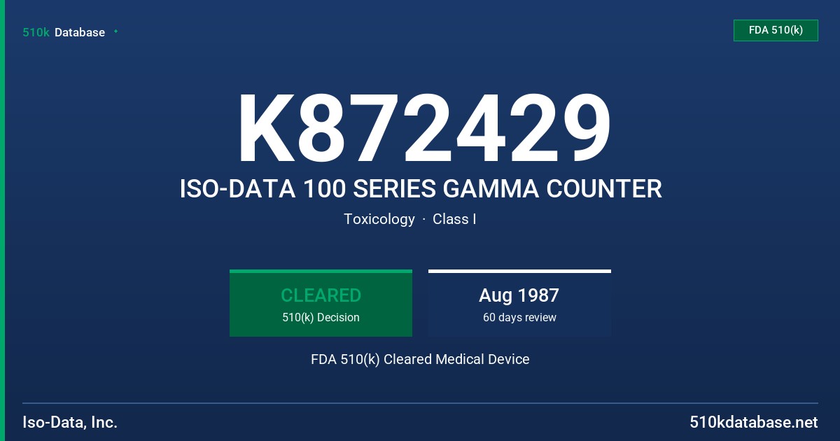 K872429 ISO-DATA 100 SERIES GAMMA COUNTER FDA 510(k) Cleared Medical Device