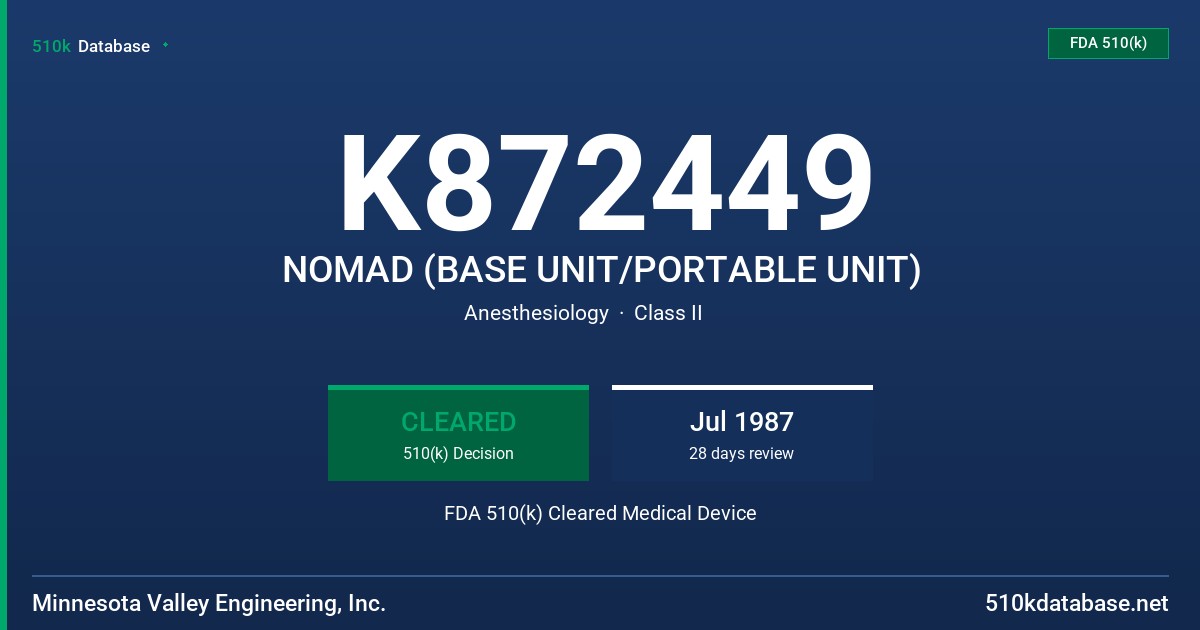 K872449 NOMAD (BASE UNIT/PORTABLE UNIT) FDA 510(k) Cleared Medical Device