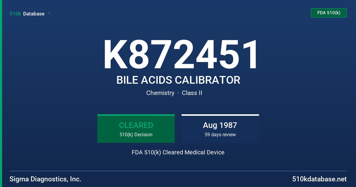 K872451 BILE ACIDS CALIBRATOR FDA 510(k) Cleared Medical Device