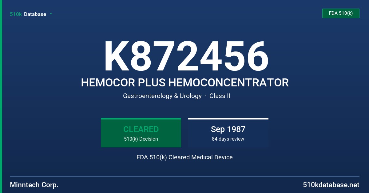 K872456 HEMOCOR PLUS HEMOCONCENTRATOR FDA 510(k) Cleared Medical Device