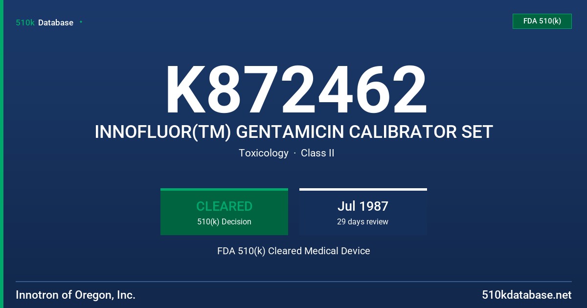 K872462 INNOFLUOR(TM) GENTAMICIN CALIBRATOR SET FDA 510(k) Cleared Medical Device