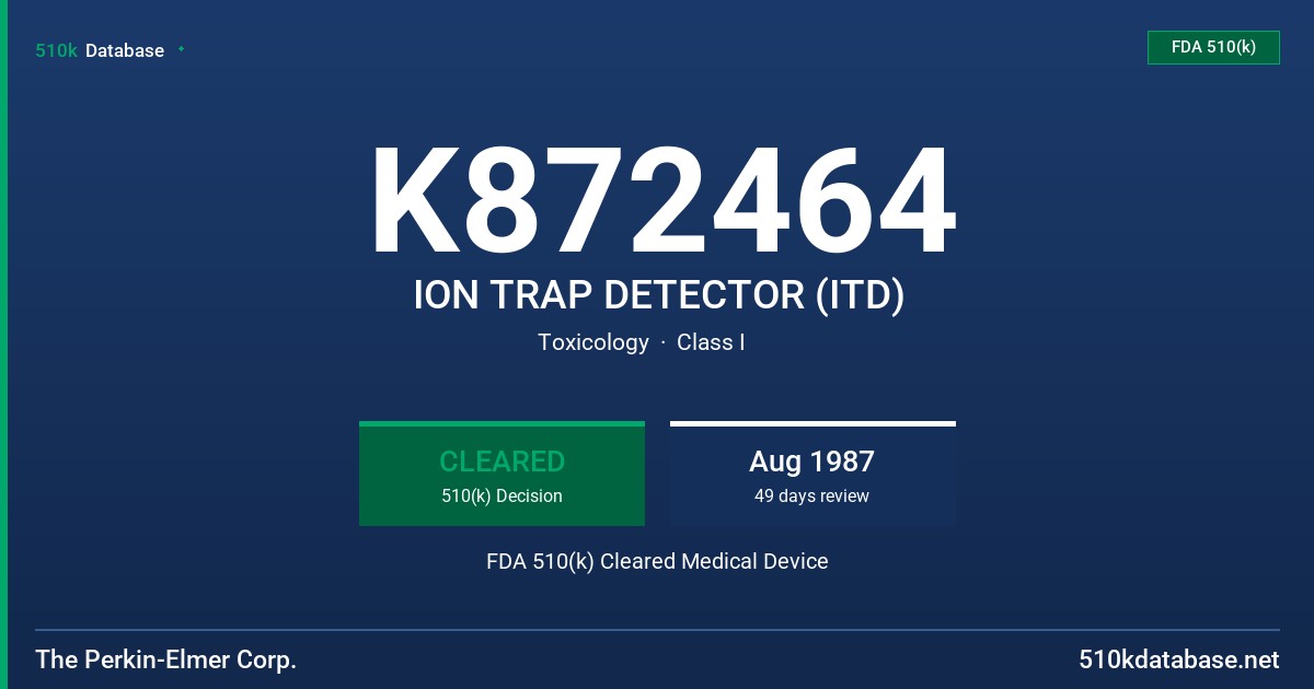 K872464 ION TRAP DETECTOR (ITD) FDA 510(k) Cleared Medical Device