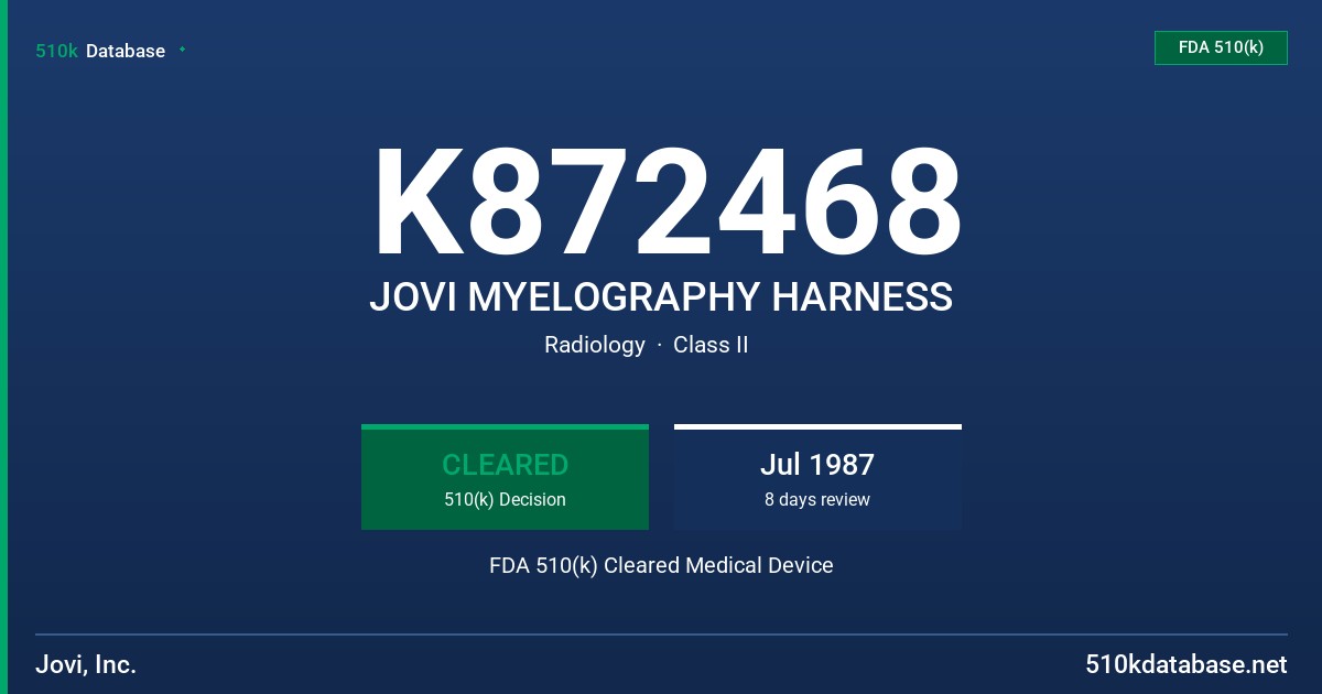 K872468 JOVI MYELOGRAPHY HARNESS FDA 510(k) Cleared Medical Device