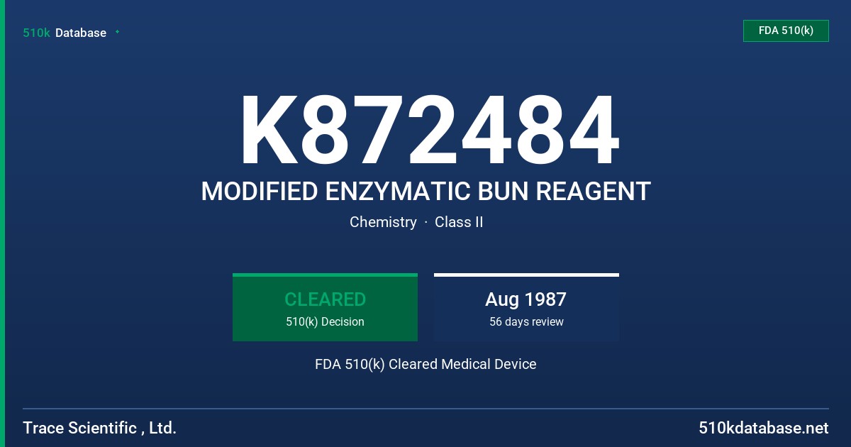 K872484 MODIFIED ENZYMATIC BUN REAGENT FDA 510(k) Cleared Medical Device