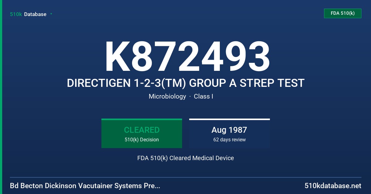 K872493 DIRECTIGEN 1-2-3(TM) GROUP A STREP TEST FDA 510(k) Cleared Medical Device