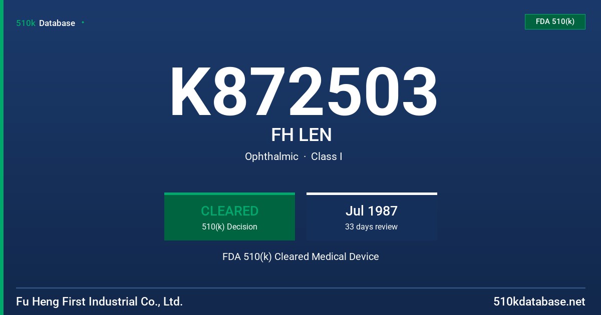 K872503 FH LEN FDA 510(k) Cleared Medical Device