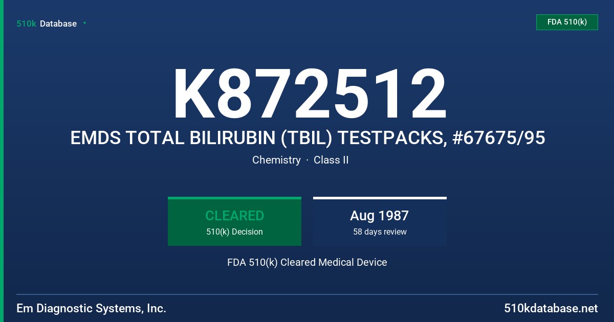 K872512 EMDS TOTAL BILIRUBIN (TBIL) TESTPACKS, #67675/95 FDA 510(k) Cleared Medical Device