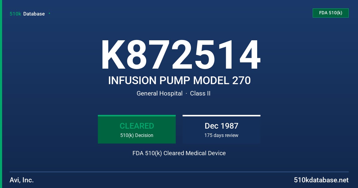 K872514 INFUSION PUMP MODEL 270 FDA 510(k) Cleared Medical Device