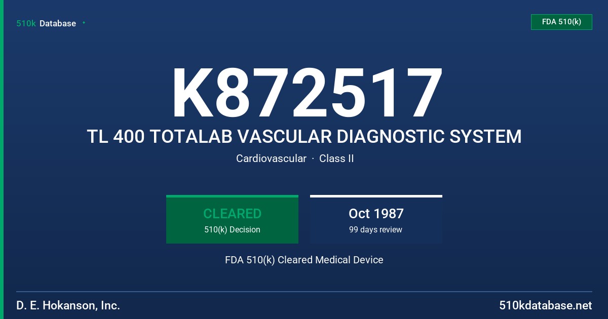 K872517 TL 400 TOTALAB VASCULAR DIAGNOSTIC SYSTEM FDA 510(k) Cleared Medical Device