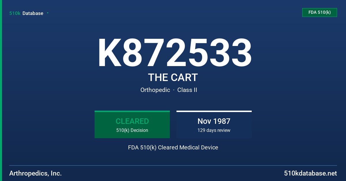 K872533 THE CART FDA 510(k) Cleared Medical Device
