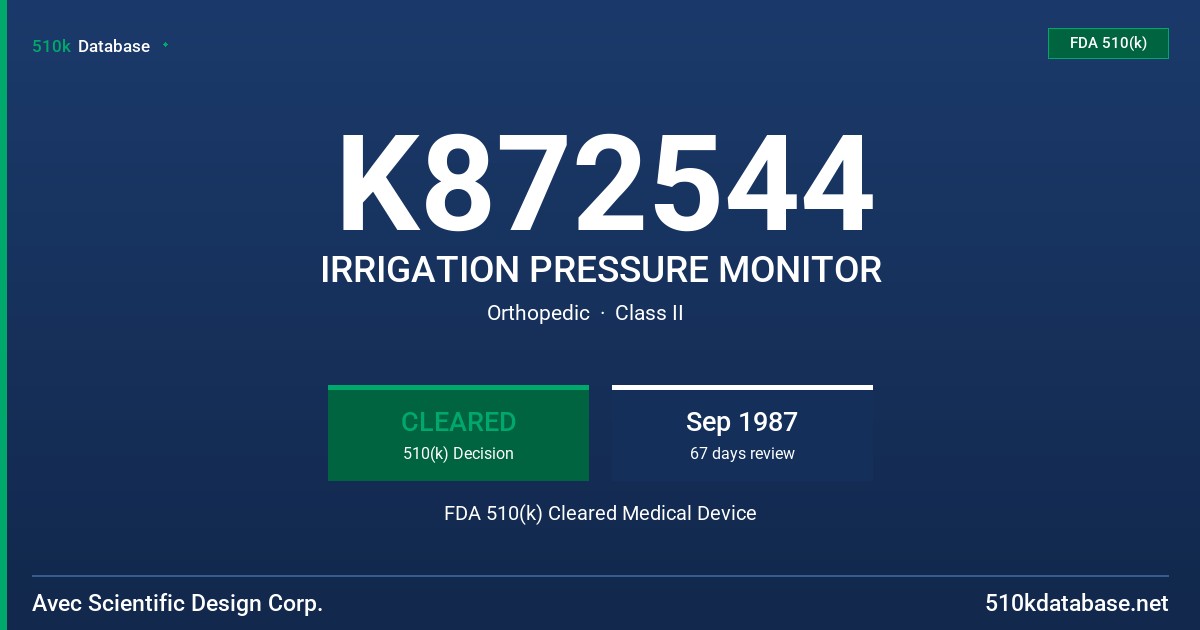 K872544 IRRIGATION PRESSURE MONITOR FDA 510(k) Cleared Medical Device