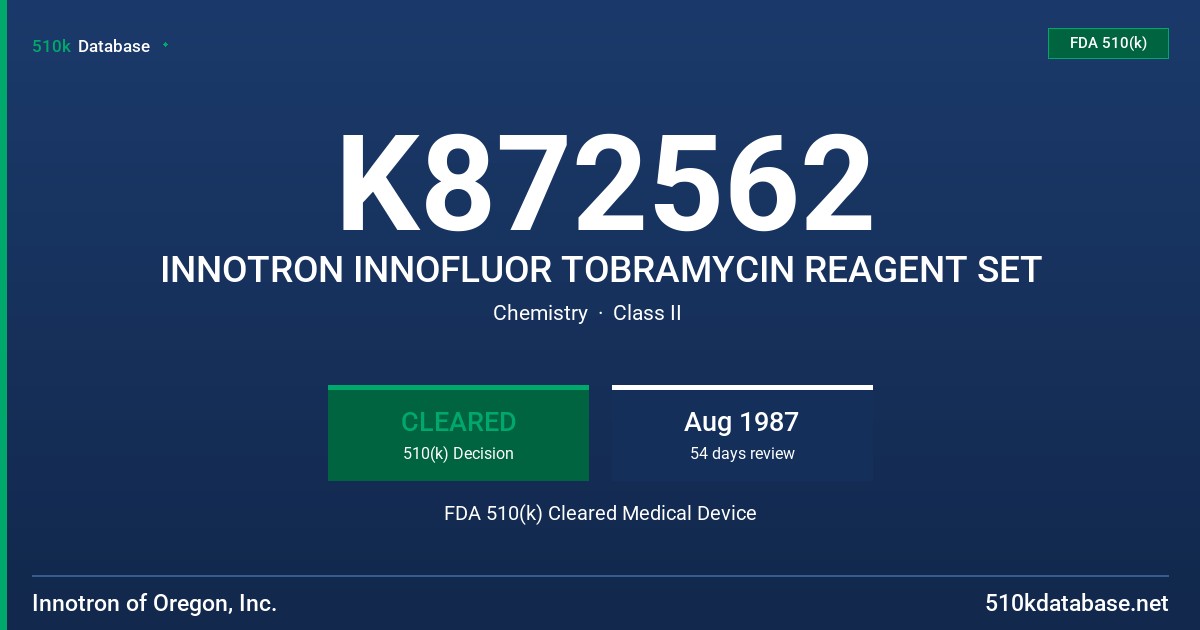 K872562 INNOTRON INNOFLUOR TOBRAMYCIN REAGENT SET FDA 510(k) Cleared Medical Device