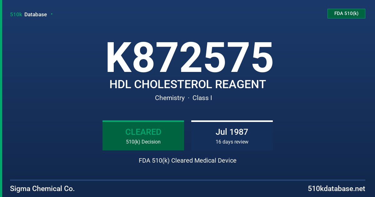 K872575 HDL CHOLESTEROL REAGENT FDA 510(k) Cleared Medical Device