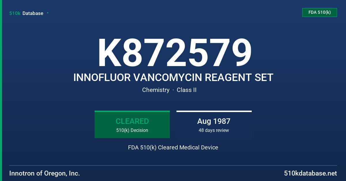 K872579 INNOFLUOR VANCOMYCIN REAGENT SET FDA 510(k) Cleared Medical Device