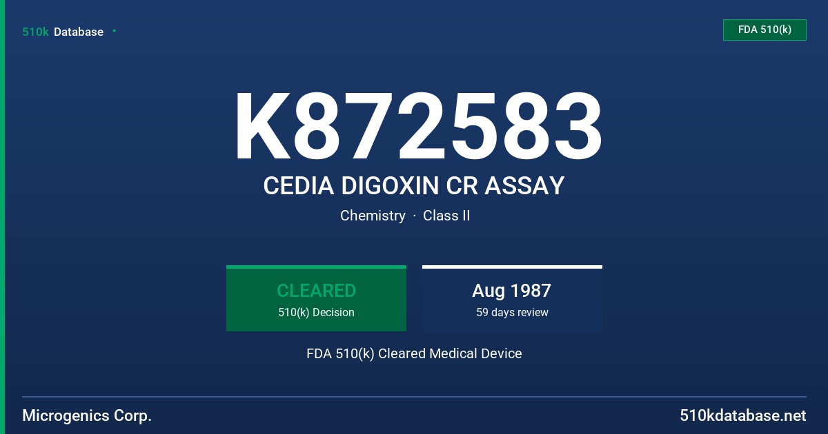 K872583 CEDIA DIGOXIN CR ASSAY FDA 510(k) Cleared Medical Device