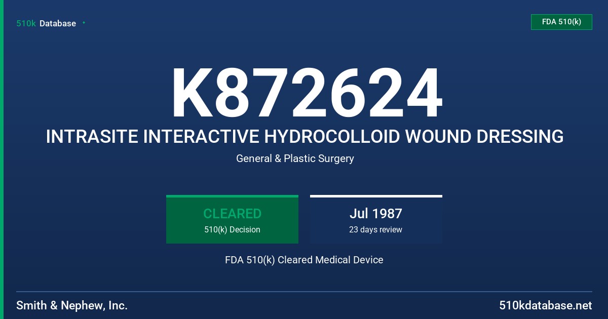K872624 INTRASITE INTERACTIVE HYDROCOLLOID WOUND DRESSING FDA 510(k) Cleared Medical Device