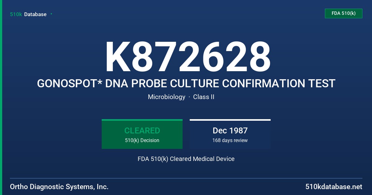 K872628 GONOSPOT* DNA PROBE CULTURE CONFIRMATION TEST FDA 510(k) Cleared Medical Device