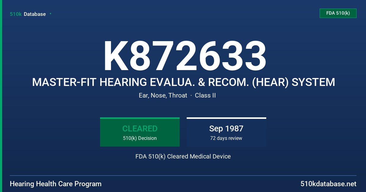 K872633 MASTER-FIT HEARING EVALUA. & RECOM. (HEAR) SYSTEM FDA 510(k) Cleared Medical Device
