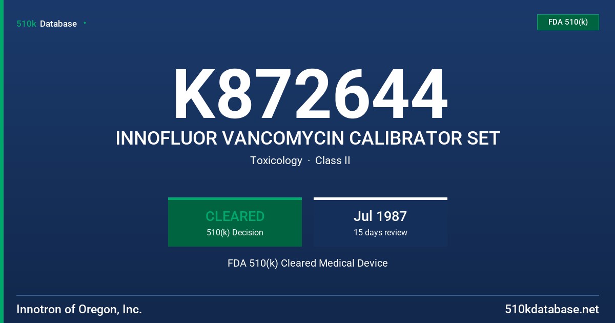 K872644 INNOFLUOR VANCOMYCIN CALIBRATOR SET FDA 510(k) Cleared Medical Device