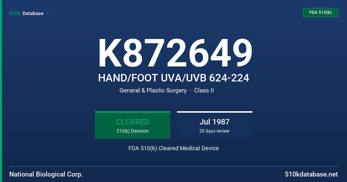 K872649 HAND/FOOT UVA/UVB 624-224 FDA 510(k) Cleared Medical Device