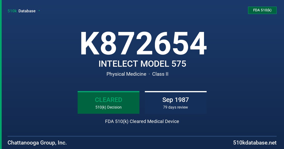 K872654 INTELECT MODEL 575 FDA 510(k) Cleared Medical Device