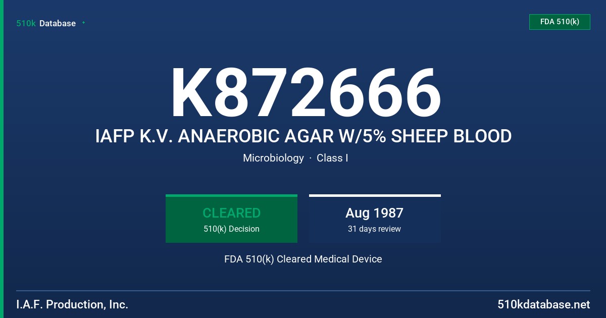 K872666 IAFP K.V. ANAEROBIC AGAR W/5% SHEEP BLOOD FDA 510(k) Cleared Medical Device